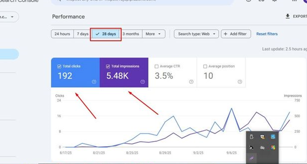 SEO Growth Case Study – 5.48K Impressions in 28 Days